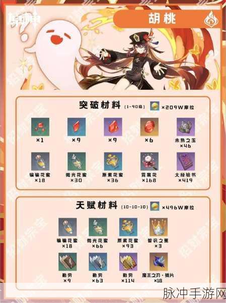 原神胡桃激活码永久有效之谜，全面解析与探索