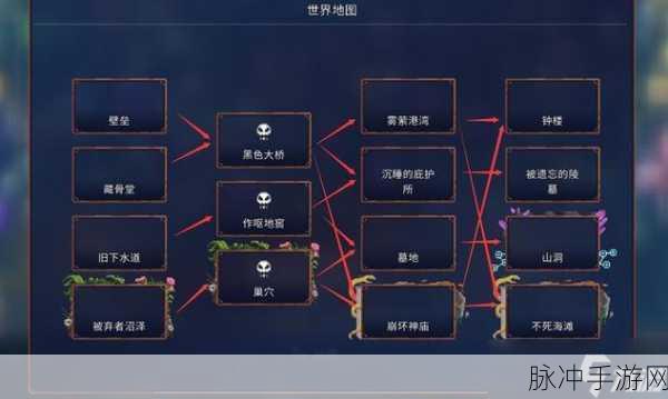探索重生细胞王后与海的神秘路线指南