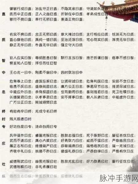 无悔华夏谥号光获取秘籍大揭秘