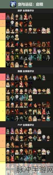 剑与远征，启程公会的强大功能全解析