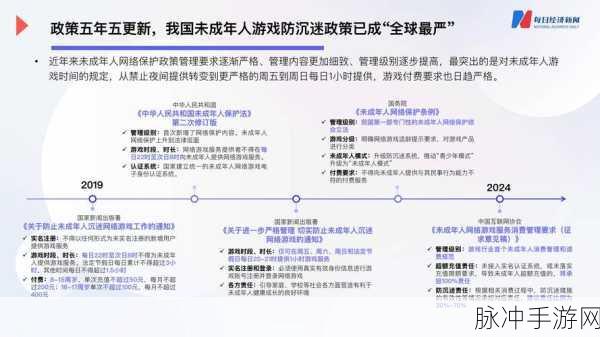 手游行业迎巨变，未成年人网络保护风暴