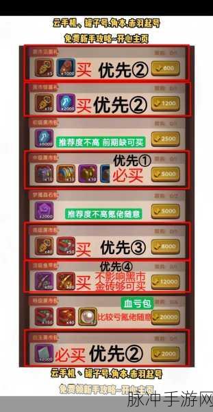 咸鱼之王，制霸大快乐老板的无敌阵容秘籍