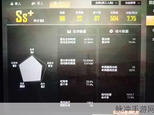和平精英周积分计算秘籍大公开