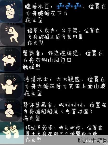 光遇吓人先祖位置全解析，失落方舟的神秘所在