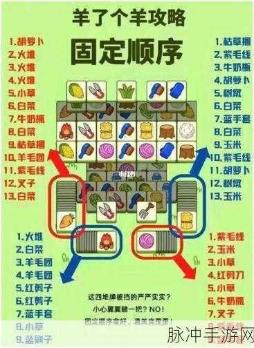 2024 羊了个羊 11 月 27 号通关秘籍大揭秘