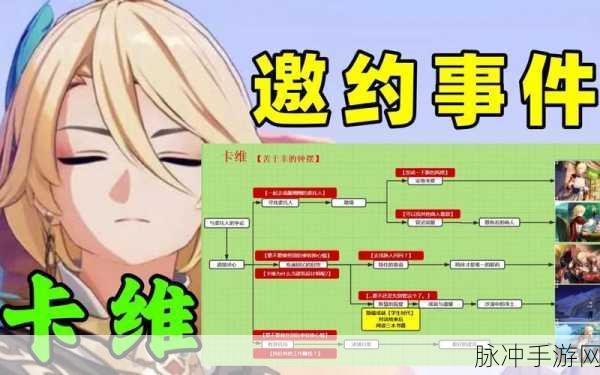 原神卡维邀约全结局深度解析