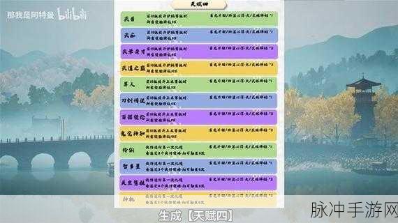 射雕手游，轻松退出帮派的详细指南