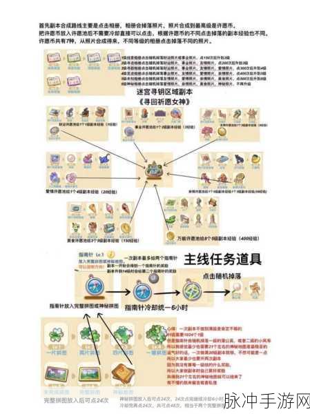 2024 女孩与海兑换码全揭秘 畅玩秘籍在此