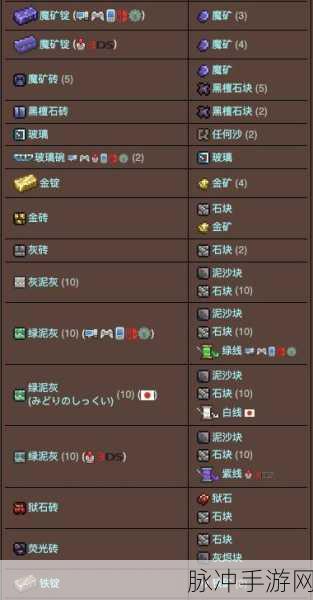 泰拉瑞亚手游，精金熔炉制作全攻略