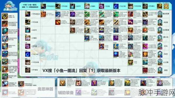 云顶之弈 S5 装备合成全解析，制霸战场秘籍