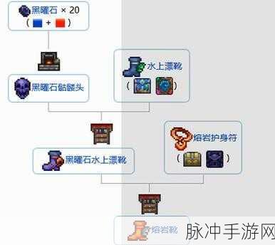 泰拉瑞亚，泰拉闪耀靴获取全攻略