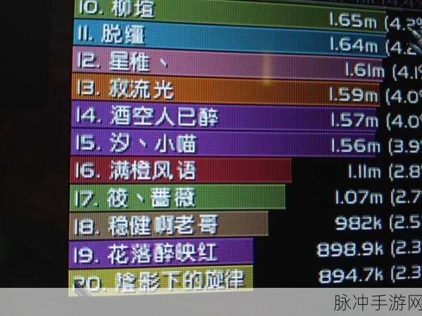 妖之乡手游虎毛团进化秘籍大公开