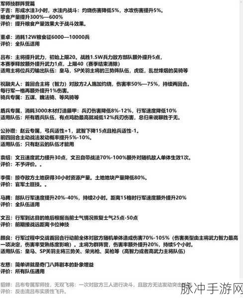 三国志战略版军师技的深度解析与实战运用