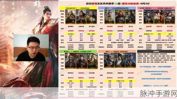 三国谋定天下拍卖玩法全解析