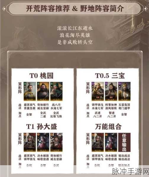 三国谋定天下拍卖玩法全解析