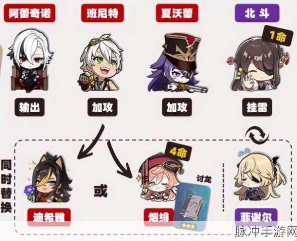 原神仆人 0 命阵容配队指南，打造超强战斗组合