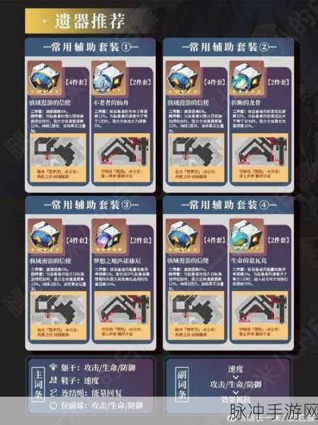 崩坏星穹铁道寒鸦阵容搭配秘籍大公开