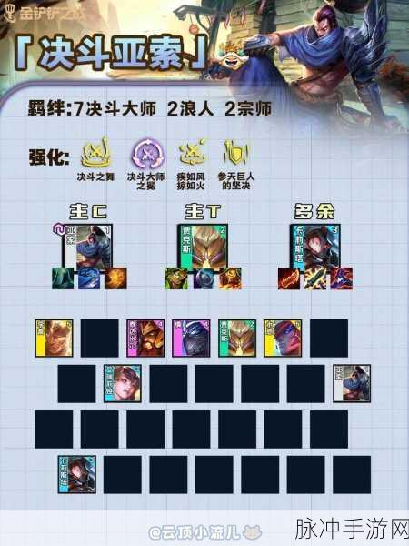 决胜之心，无敌阵容搭配秘籍