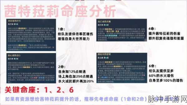 原神茜特菈莉武器选用全攻略