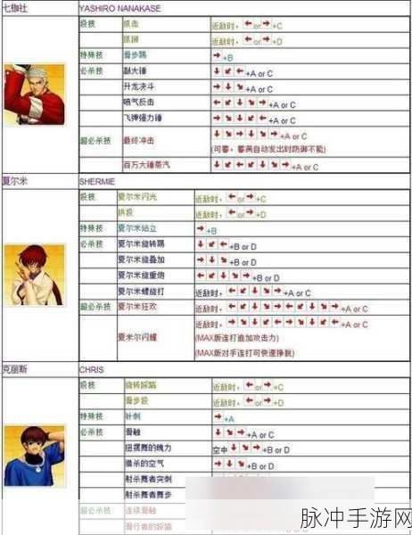 拳皇 97 风云再起，无限气版本的深度解析与攻略