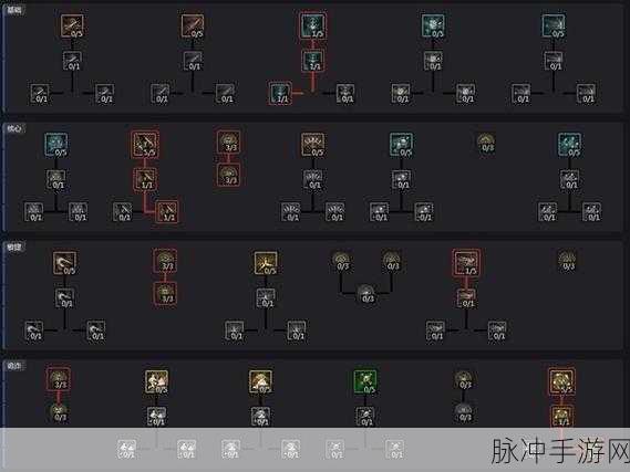 暗黑破坏神 4 游侠近战流派加点全攻略