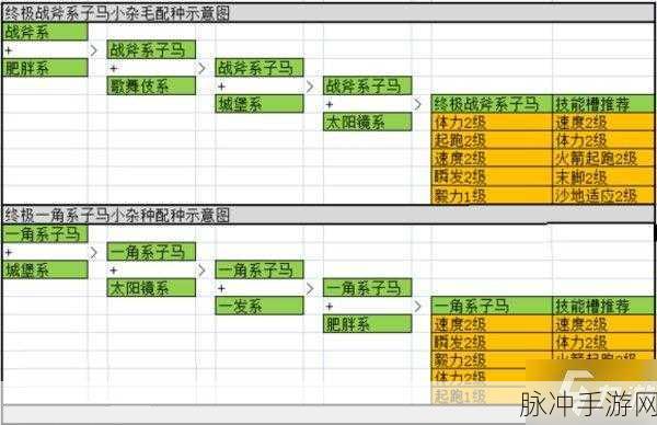 牧场物语男孩版获取马的详细指南