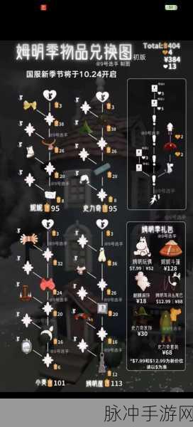 光遇姆明季礼包价格全解析及购买指南