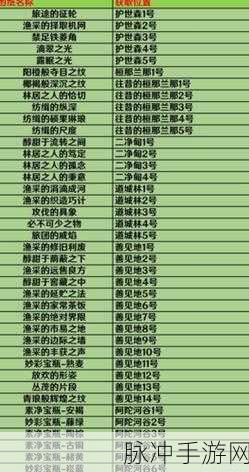 原神万火之瓯奇馈宝箱位置全揭秘及探索指南
