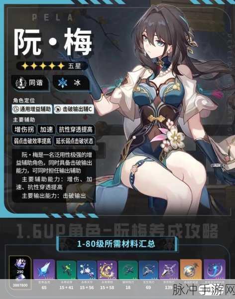 崩坏星穹铁道阮梅全方位培养及抽取指南