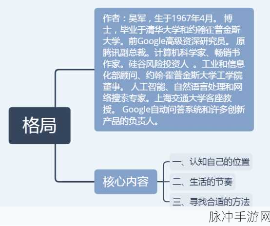 绝区零进化顶点成就达成全攻略