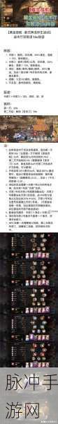 阴阳师黄金夜航第三天全攻略指南