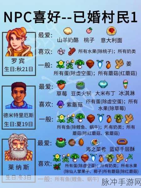 星露谷物语，与科罗布斯同居的完美攻略