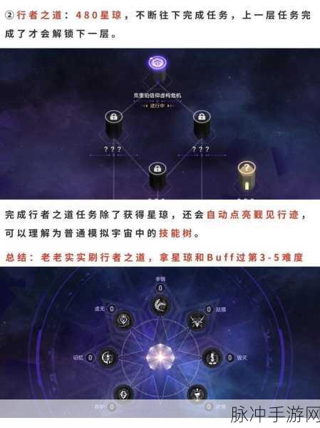 崩坏星穹铁道寰宇蝗灾成就全解锁秘籍