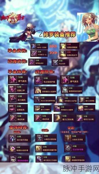 DNF 手游，希洛克装备融合全攻略