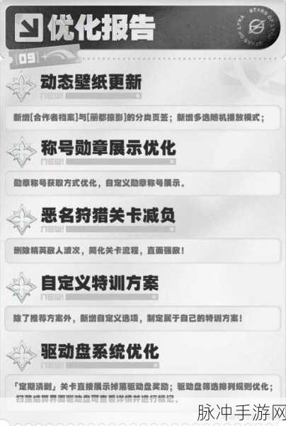 绝区零公测前瞻 兑换码全解析