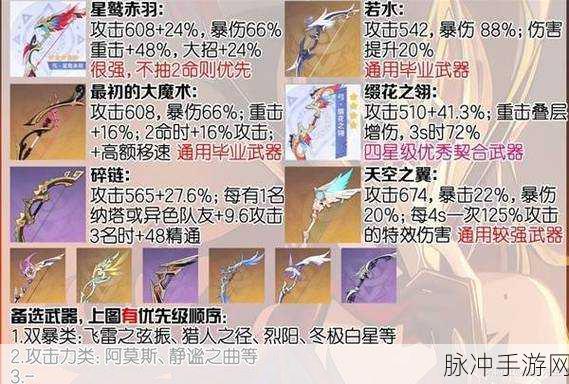 原神恰斯卡配队秘籍大公开