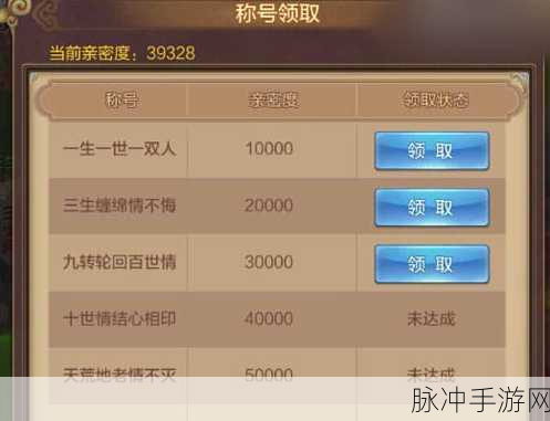 元梦之星 TNT 头衔领取全攻略