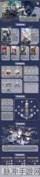 崩坏星穹铁道丹恒全方位角色攻略指南