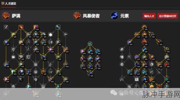 Traha 职业武器天赋精准匹配指南