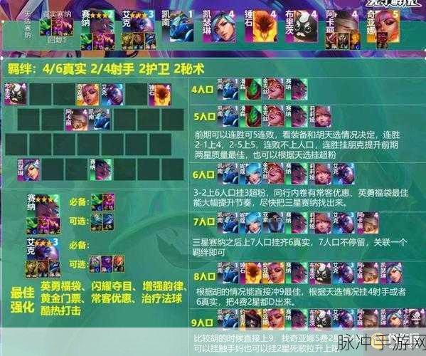 云顶之弈 S10 拼多多女枪阵容搭配秘籍