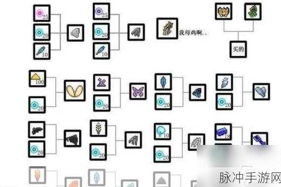 泰拉瑞亚翅膀优劣大比拼及推荐指南