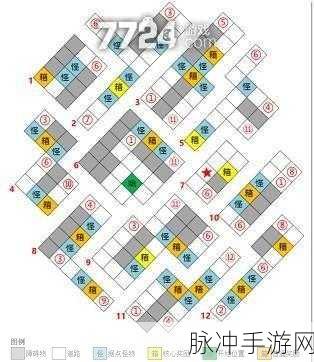 超能世界永霜圣殿，BOSS 通关秘籍大揭秘