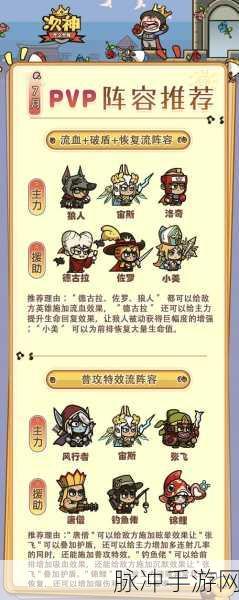 次神光之觉醒，SS 角色实力大揭秘与排行榜深度解析