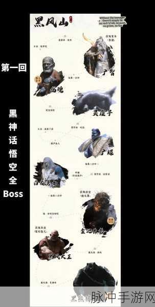 黑神话悟空第二章 BOSS 顺序全解析