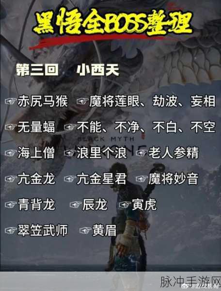黑神话悟空第二章 BOSS 顺序全解析
