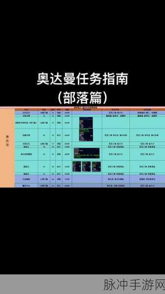 魔兽世界手游，宏伟宝库任务全攻略