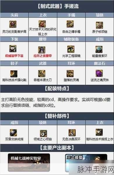 DNF 极诣刃影毕业装备全方位解析与精准选择指南