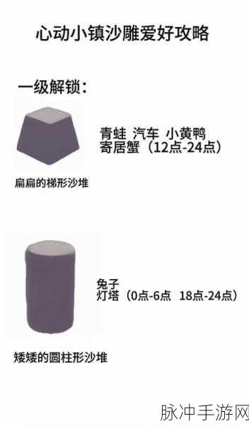 心动小镇中仙人掌沙雕的奇妙创作指南