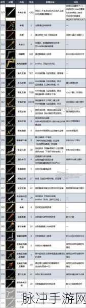 塞尔达传说王国之泪，获取莱尼尔之弓秘籍