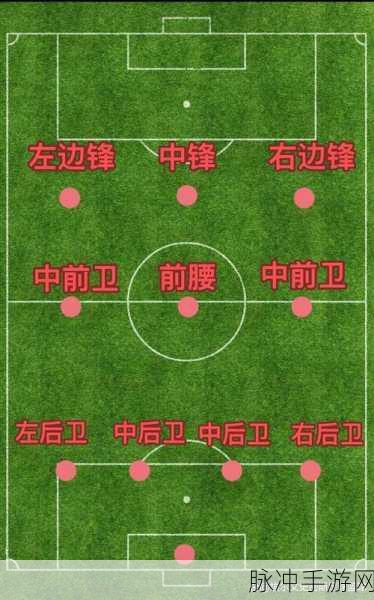 梦想足球，打造无敌阵容的阵型秘籍